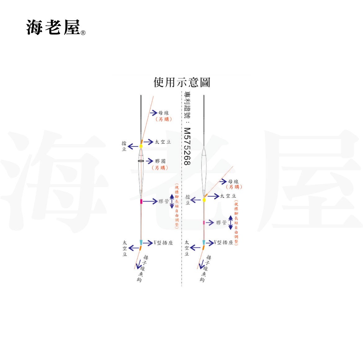 海老省事組 TANAKA(幸福漁具)