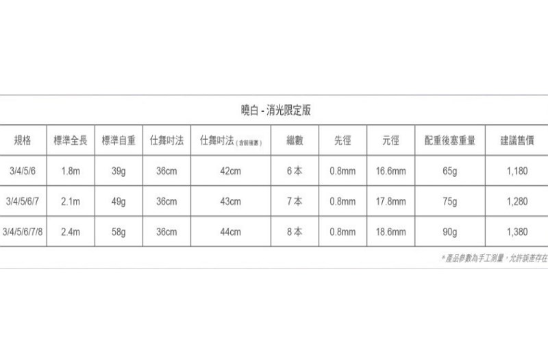 曉白蝦竿-消光限定版 HEXING(合興釣具)